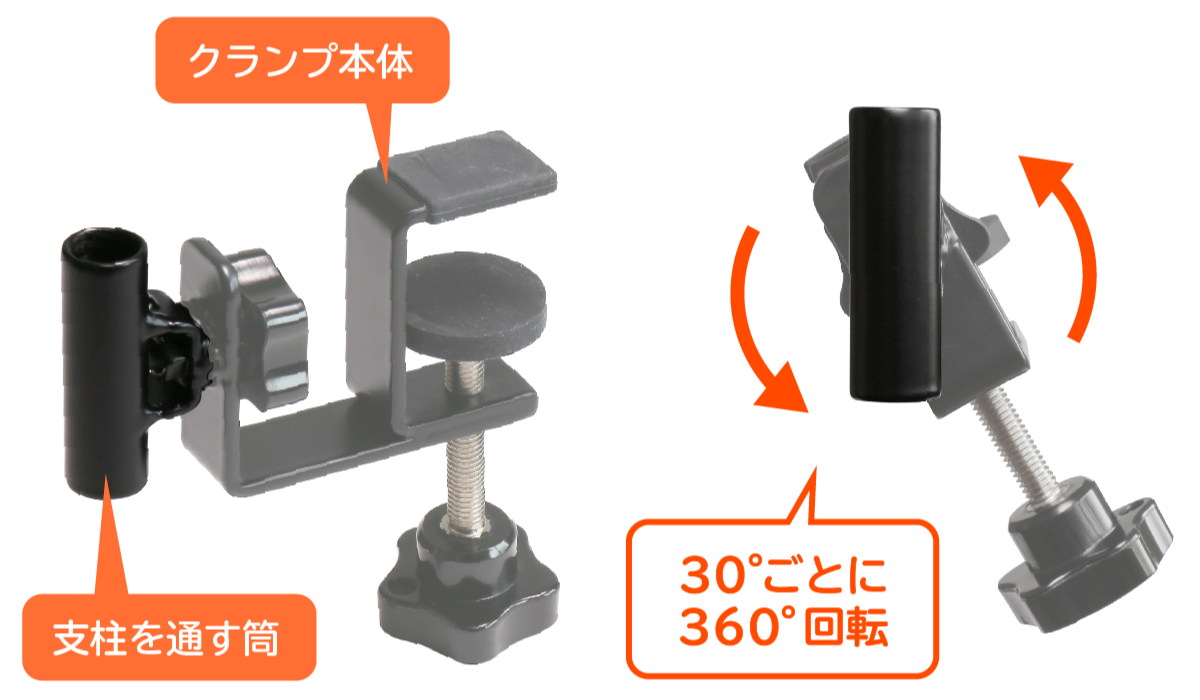 角度調整できるクランプ