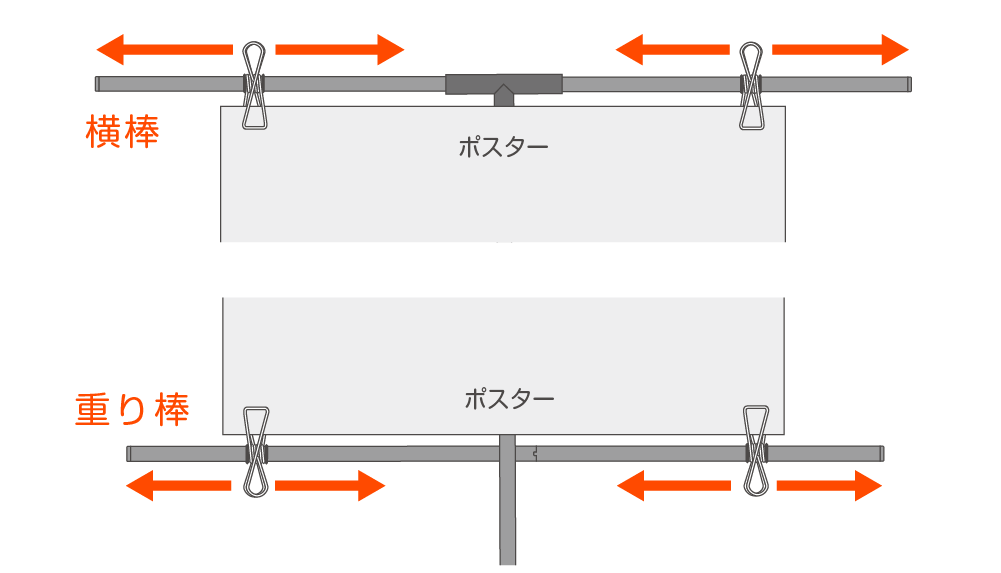 クリップ幅調整