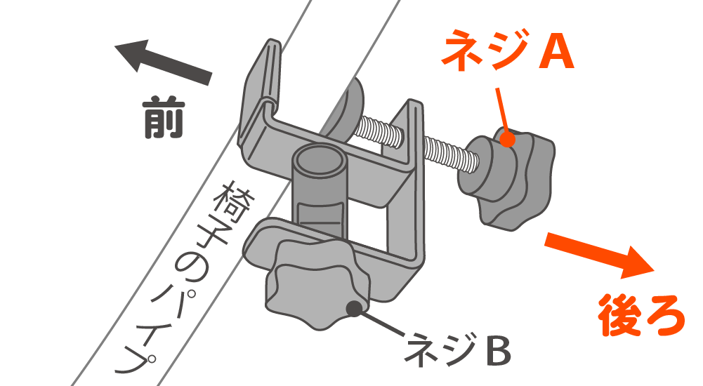 パイプ椅子にクランプを取り付ける向きの図